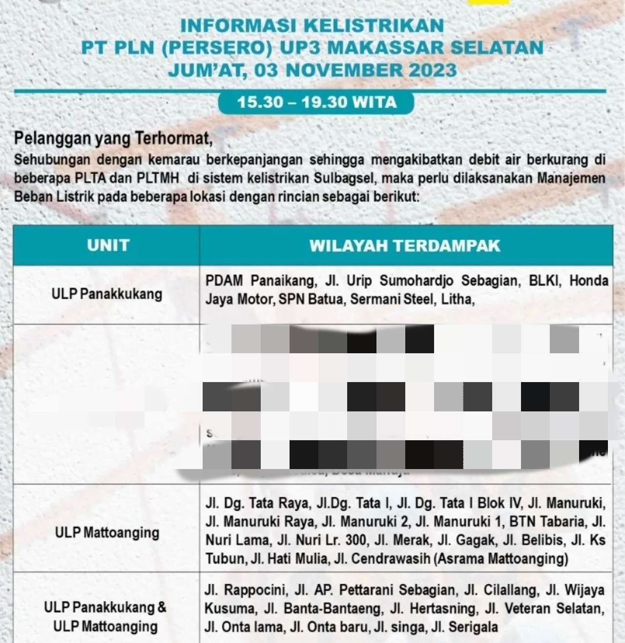 Duh! Listrik di Makassar Kembali Padam Hari Ini Jumat 3 November, Ratusan Wilayah Terdampak