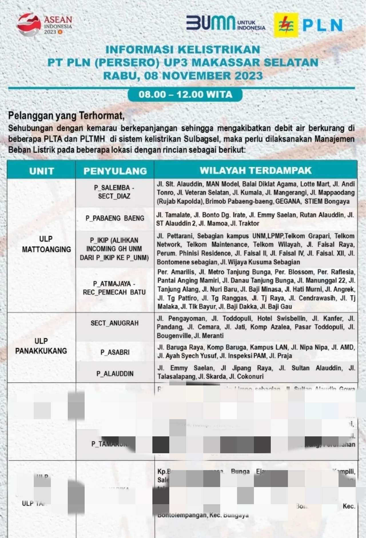Duh! Listrik di Makassar Rabu 8 November Padam Lagi Hingga Tengah Malam, Cek Jadwalnya!