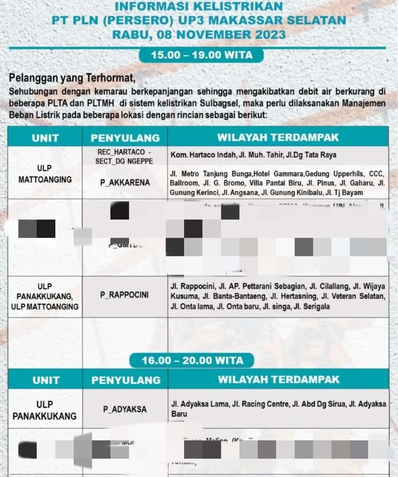 Duh! Listrik di Makassar Rabu 8 November Padam Lagi Hingga Tengah Malam, Cek Jadwalnya!