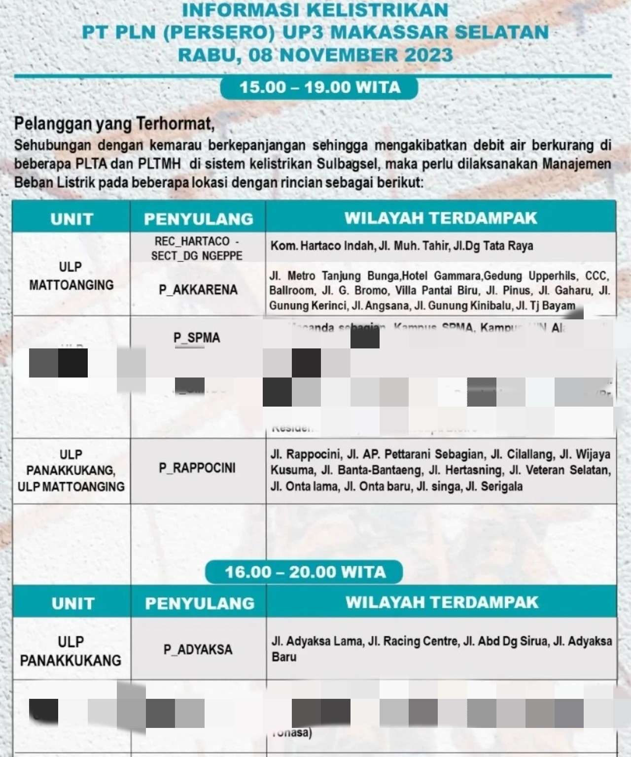 Duh! Listrik di Makassar Rabu 8 November Padam Lagi Hingga Tengah Malam, Cek Jadwalnya!