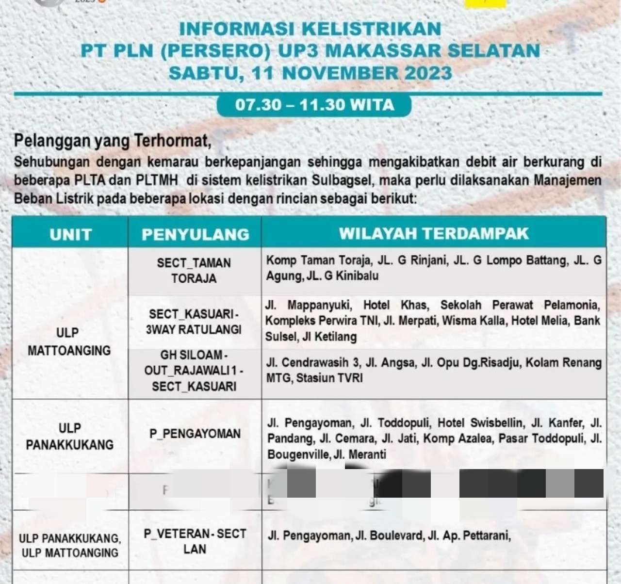 Listrik Masih Padam di Makassar Hari Ini, PLN Minta Warga Cabut Alat Elektronik, Jika…