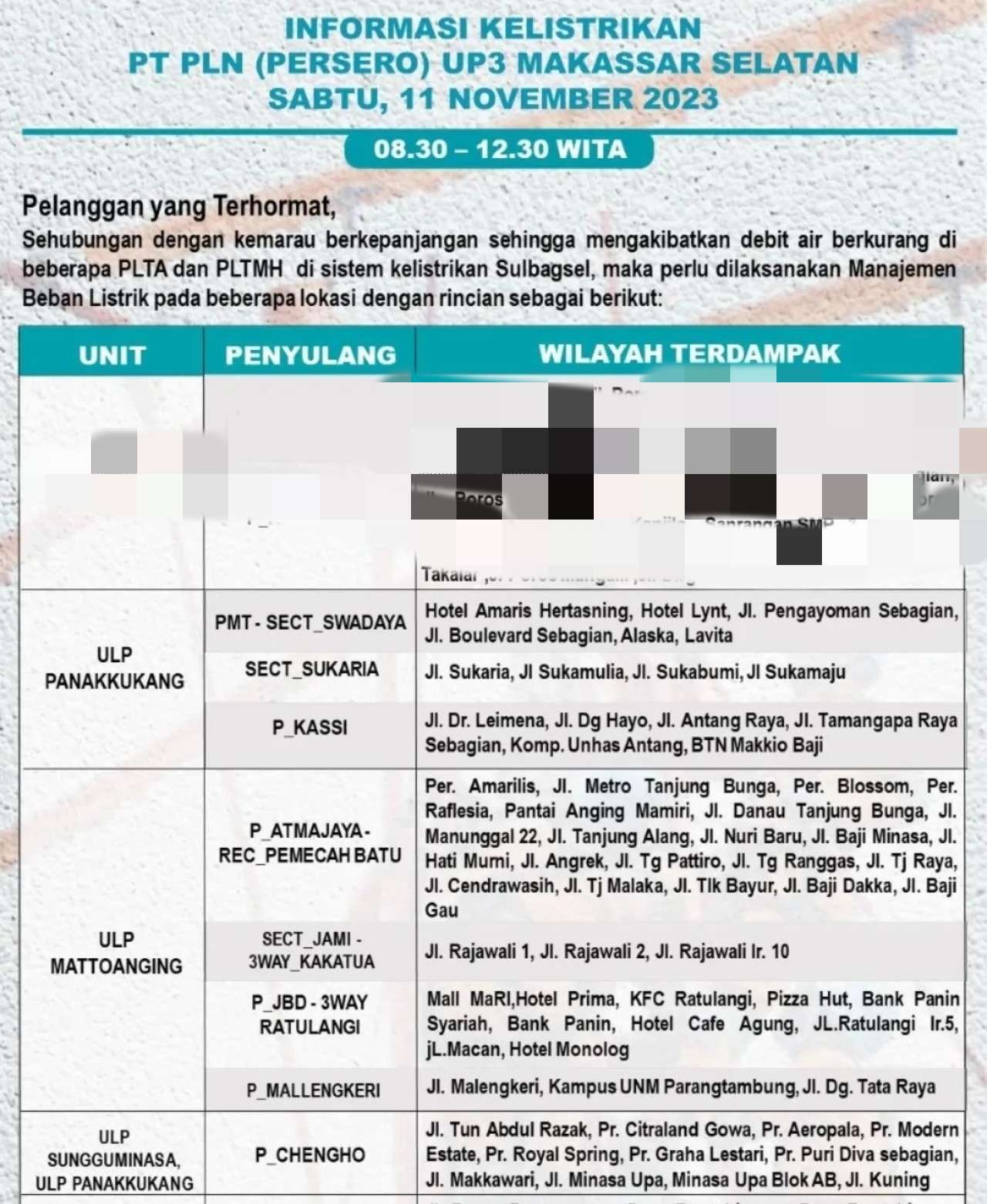 Listrik Masih Padam di Makassar Hari Ini, PLN Minta Warga Cabut Alat Elektronik, Jika…