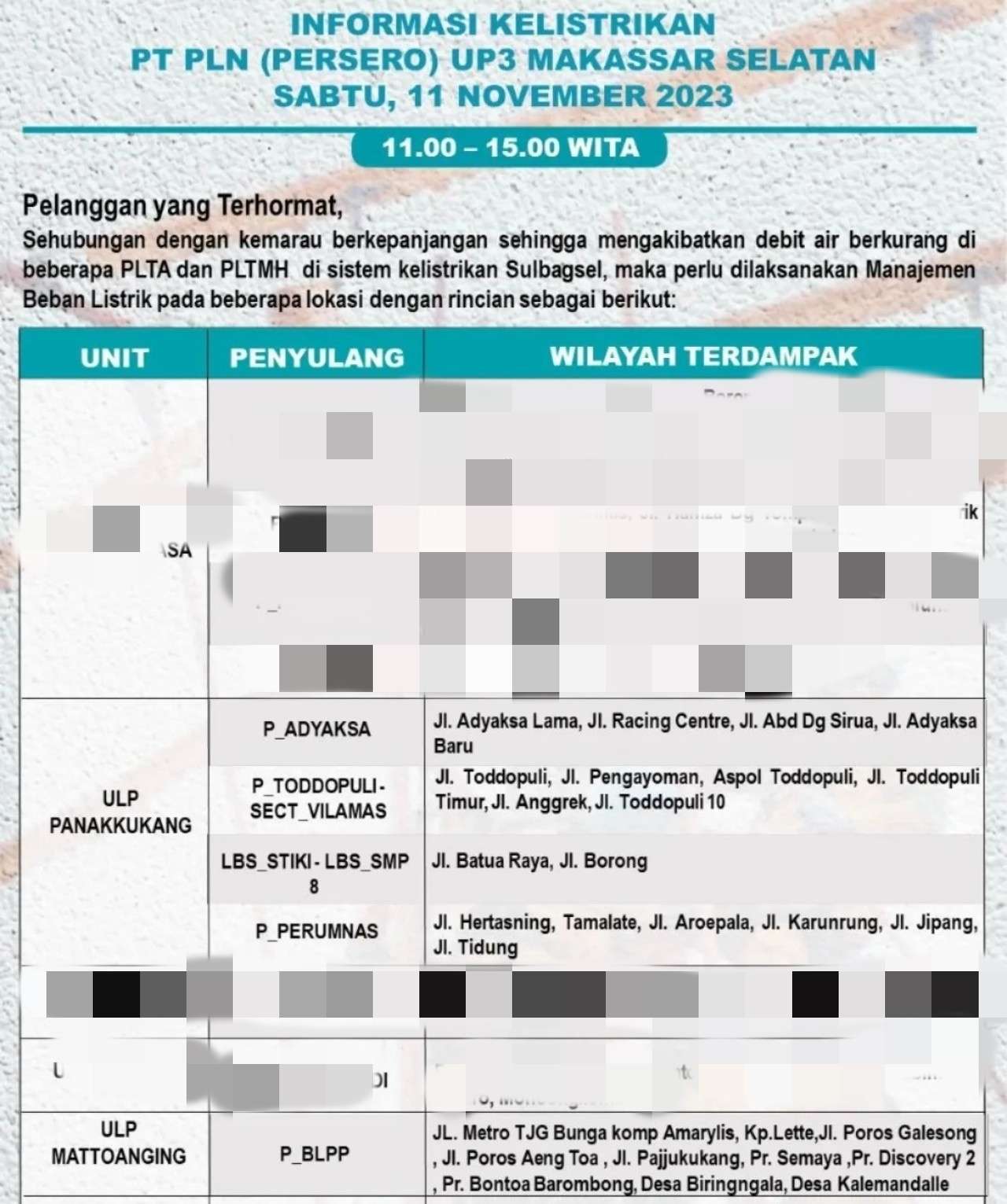 Listrik Masih Padam di Makassar Hari Ini, PLN Minta Warga Cabut Alat Elektronik, Jika…