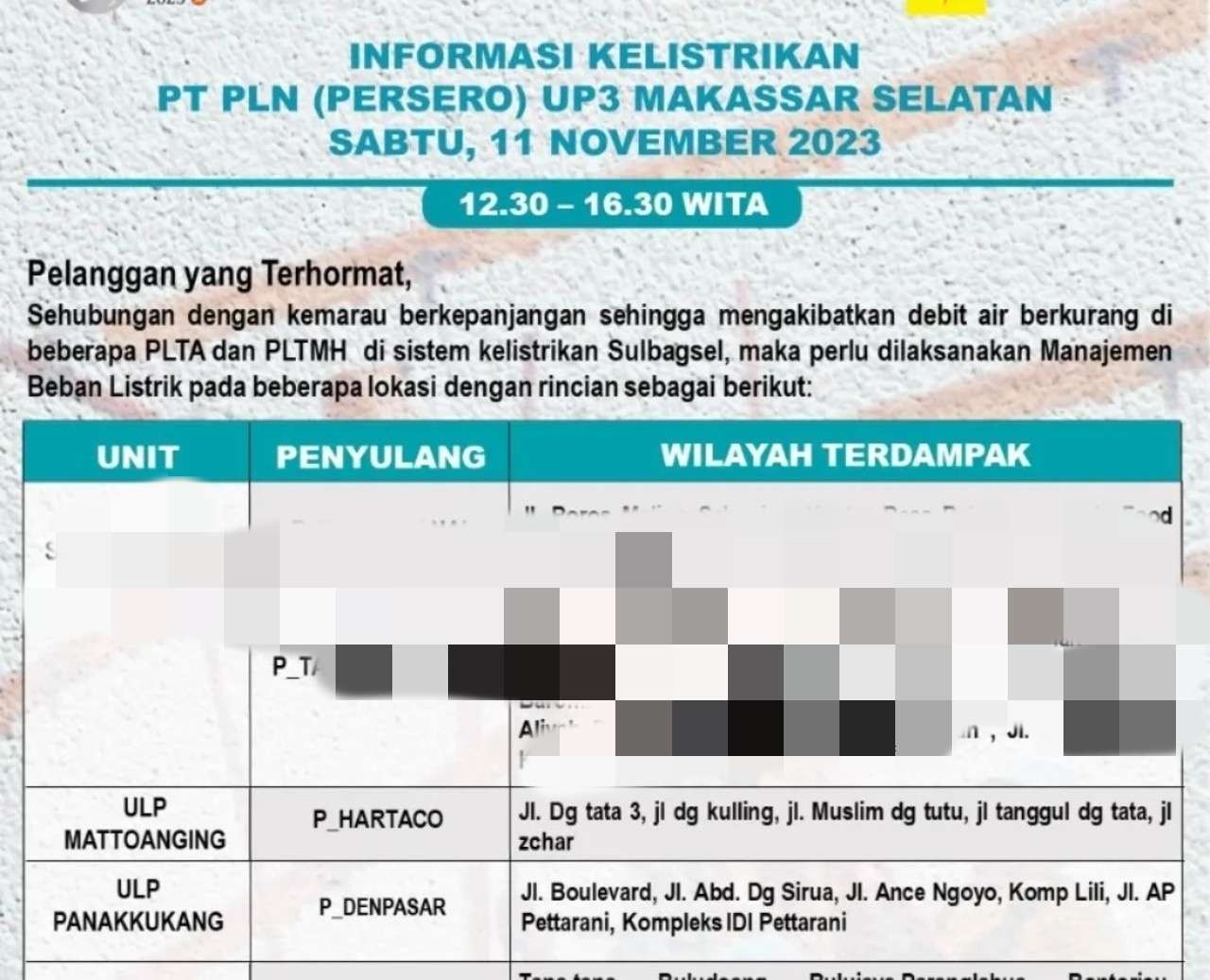 Listrik Masih Padam di Makassar Hari Ini, PLN Minta Warga Cabut Alat Elektronik, Jika…