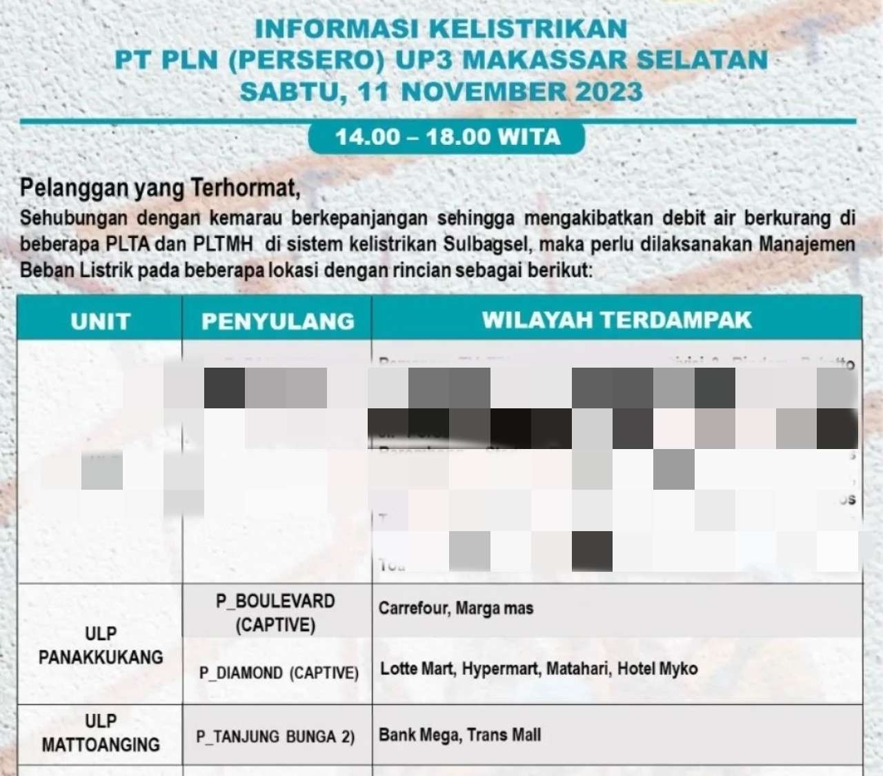 Listrik Masih Padam di Makassar Hari Ini, PLN Minta Warga Cabut Alat Elektronik, Jika…