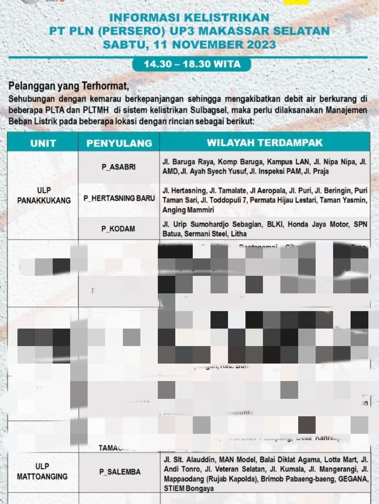 Listrik Masih Padam di Makassar Hari Ini, PLN Minta Warga Cabut Alat Elektronik, Jika…