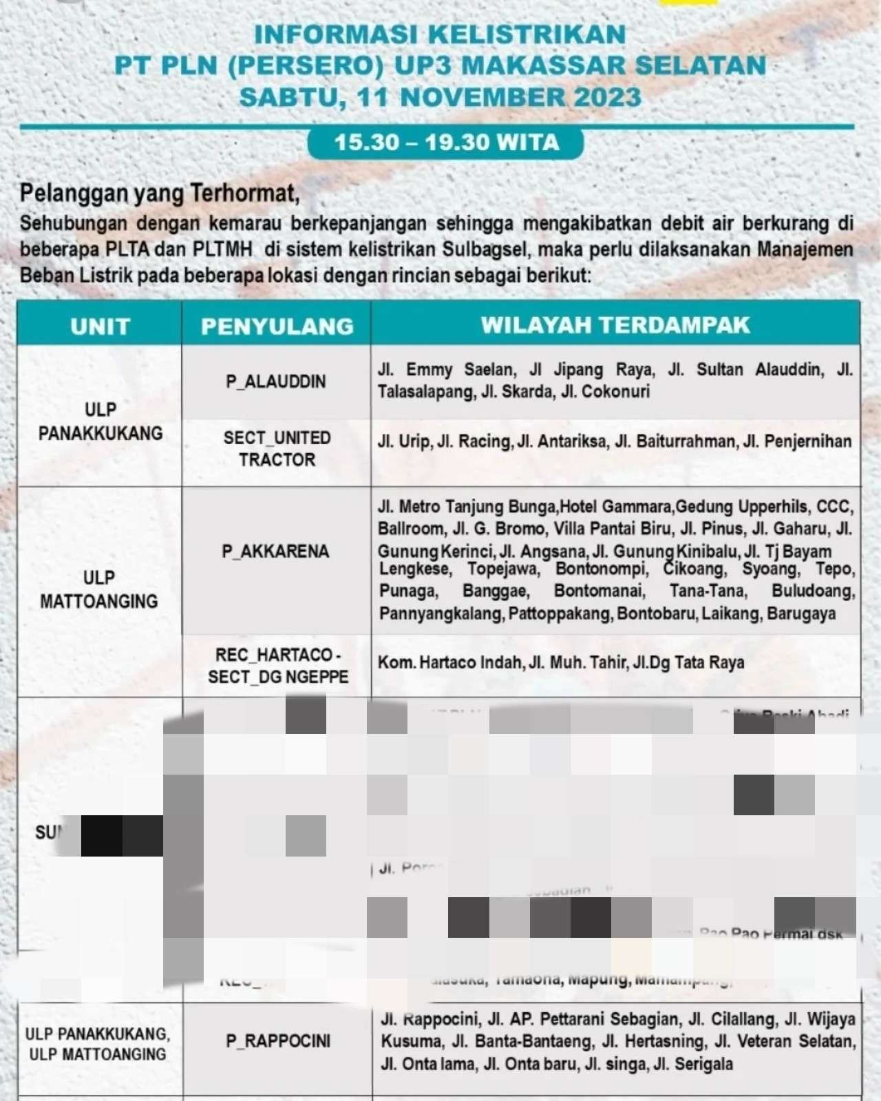 Listrik Masih Padam di Makassar Hari Ini, PLN Minta Warga Cabut Alat Elektronik, Jika…
