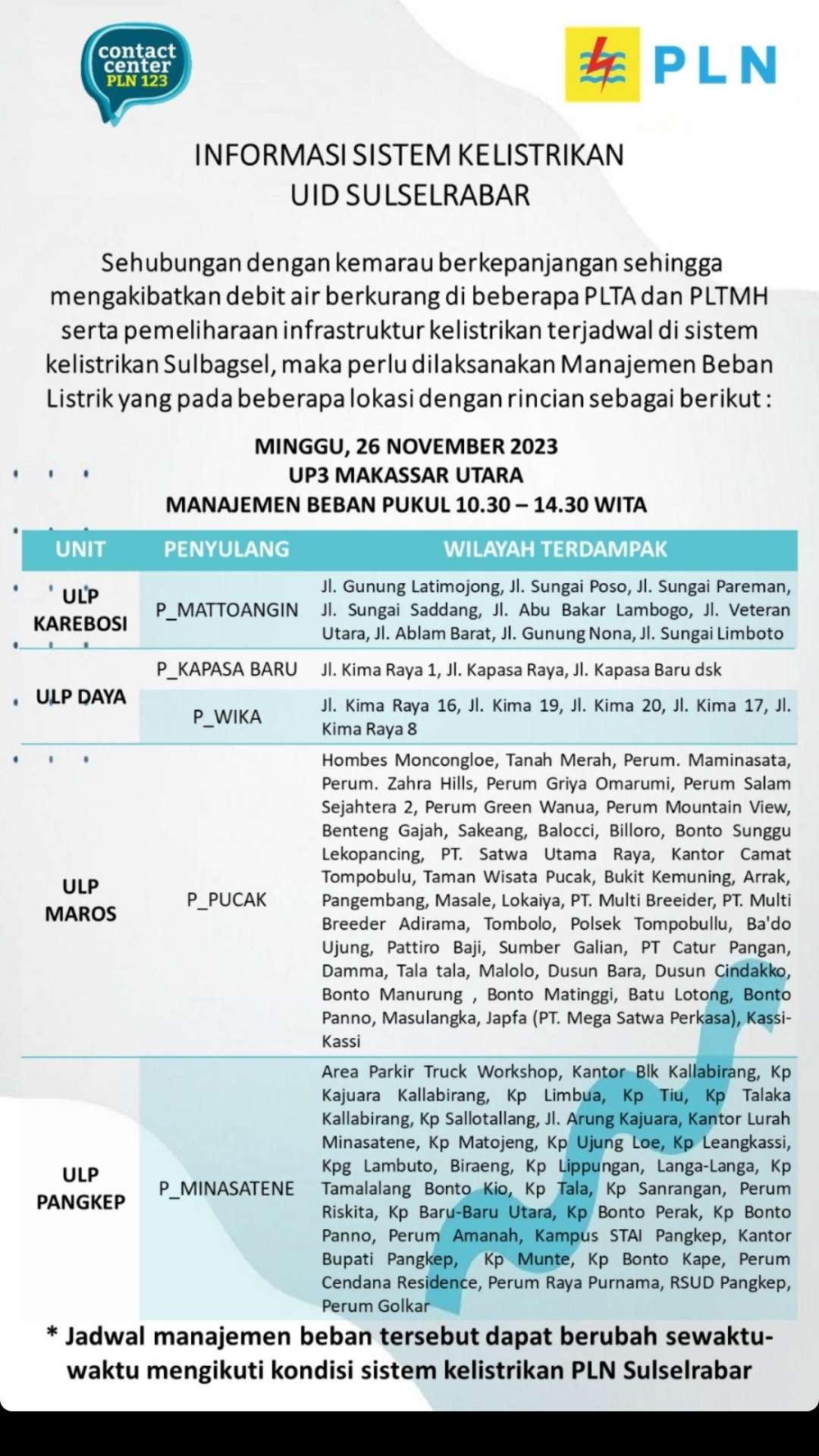 Jadwal Pemadaman Makassar Minggu 26 November, Berlangsung 4 Jam