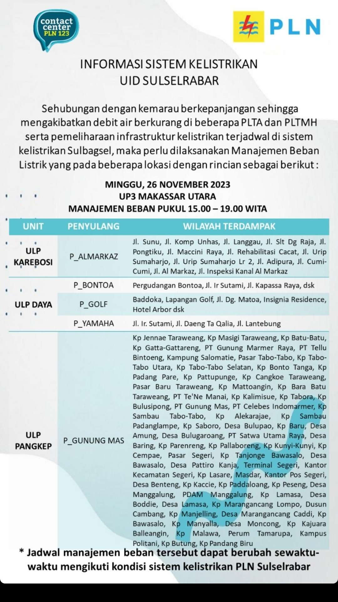 Jadwal Pemadaman Makassar Minggu 26 November, Berlangsung 4 Jam