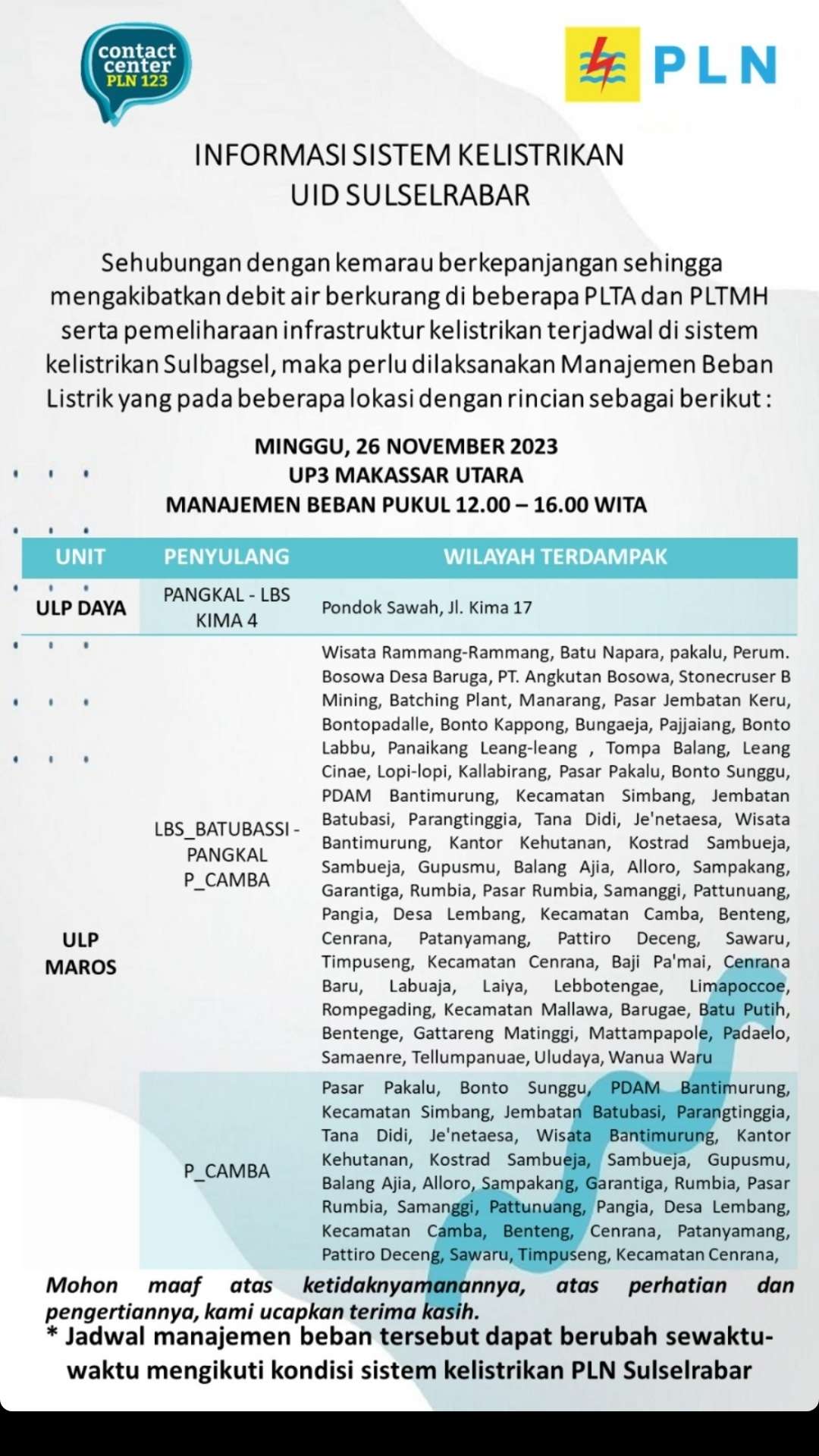 Jadwal Pemadaman Makassar Minggu 26 November, Berlangsung 4 Jam