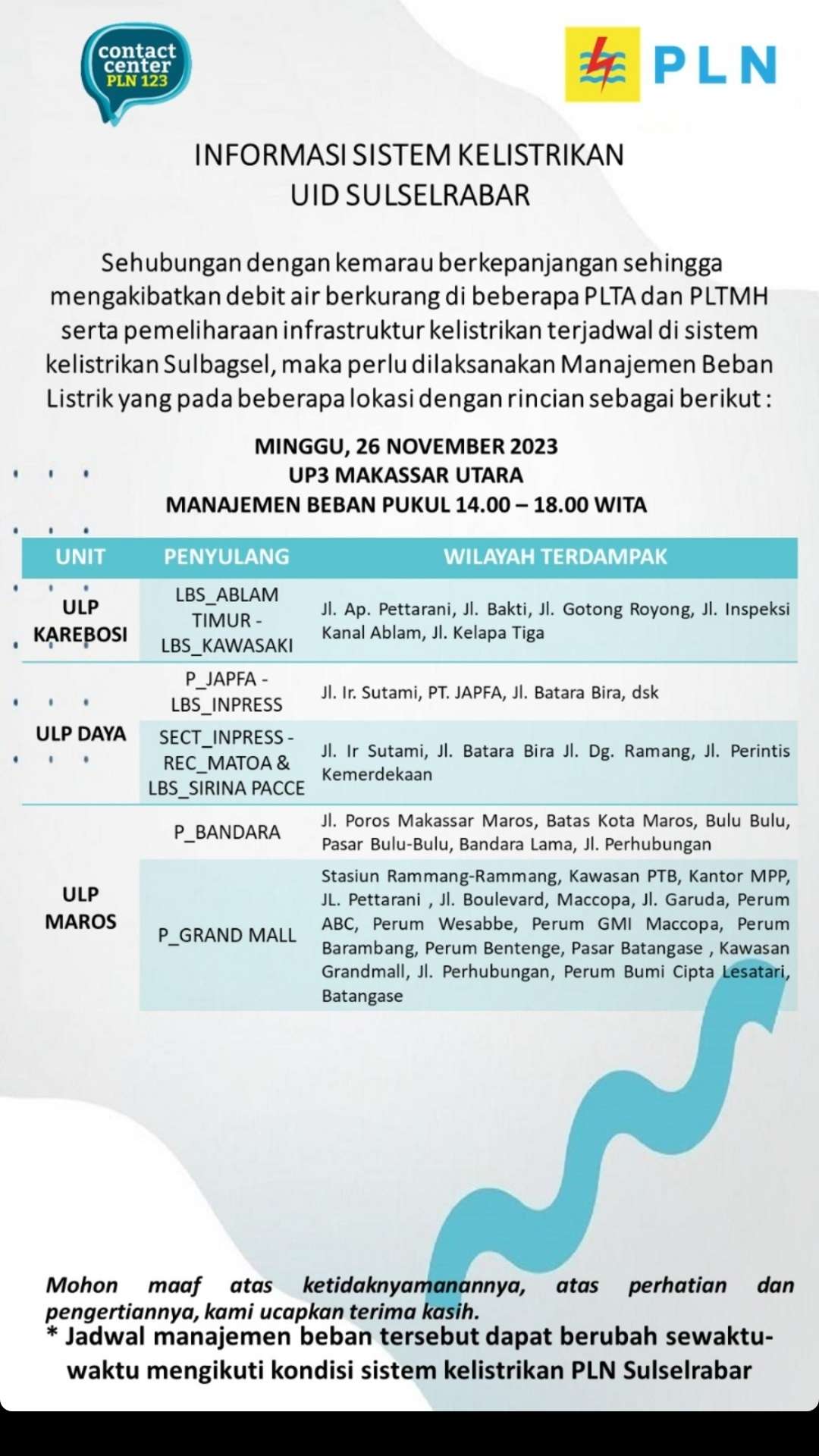 Jadwal Pemadaman Makassar Minggu 26 November, Berlangsung 4 Jam