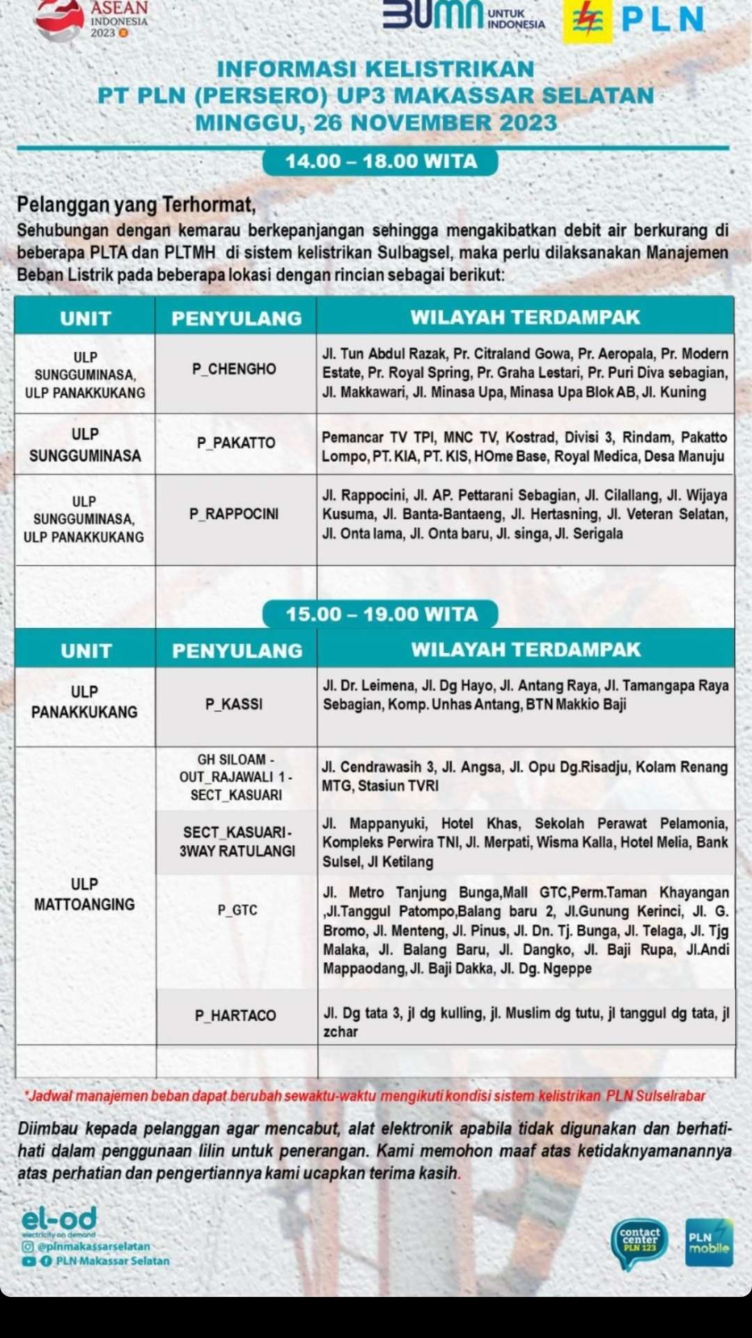 Jadwal Pemadaman Makassar Minggu 26 November, Berlangsung 4 Jam