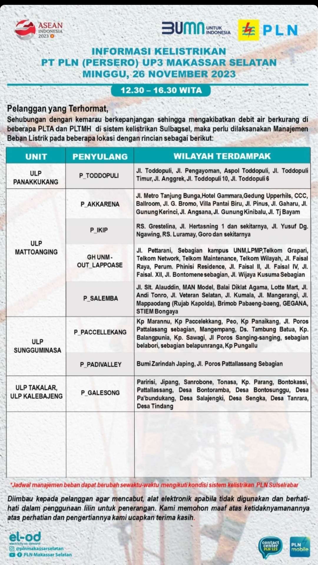 Jadwal Pemadaman Makassar Minggu 26 November, Berlangsung 4 Jam