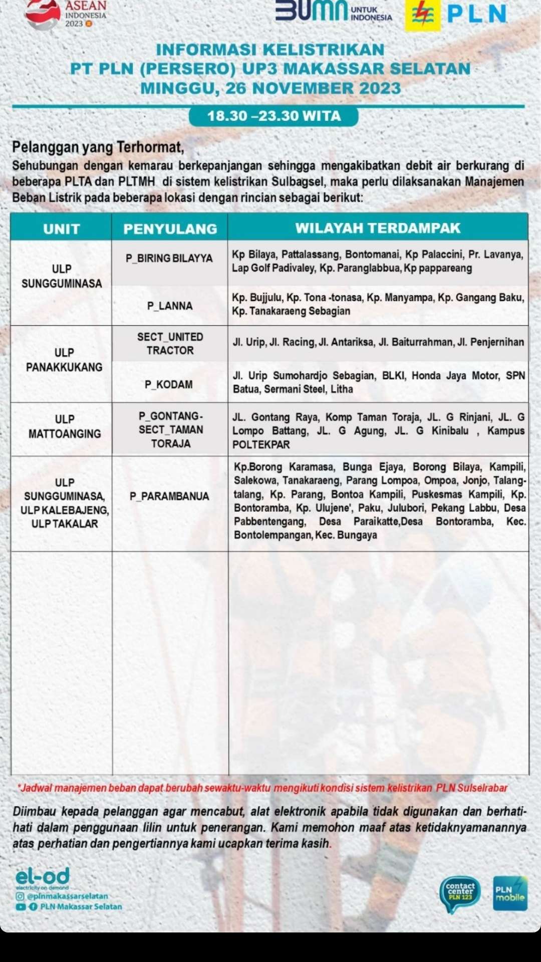Lokasi Pemadaman Listrik di Makassar Hari Ini 27 November, Tembus 5 Jam