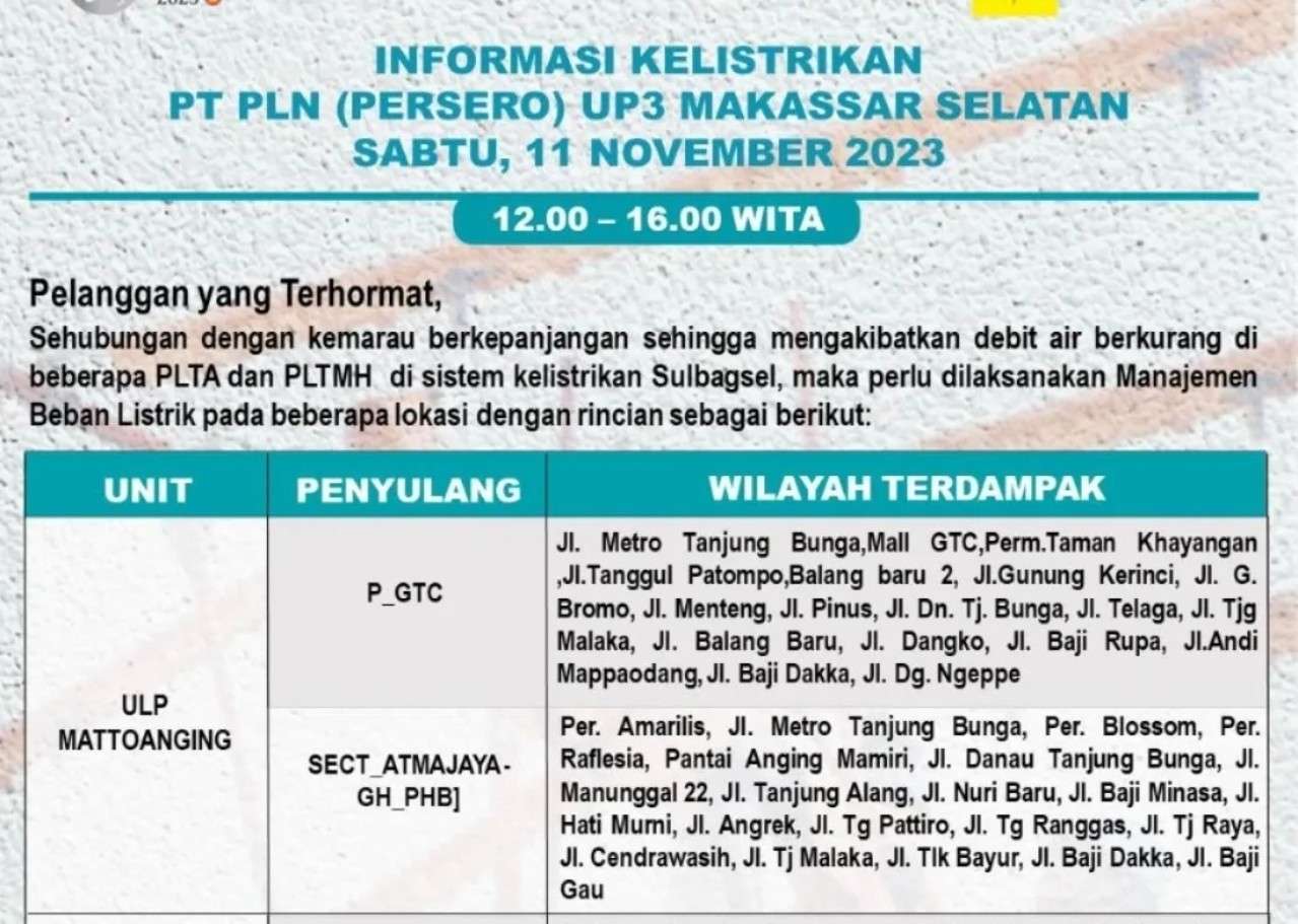 Listrik Masih Padam di Makassar Hari Ini, PLN Minta Warga Cabut Alat Elektronik, Jika…