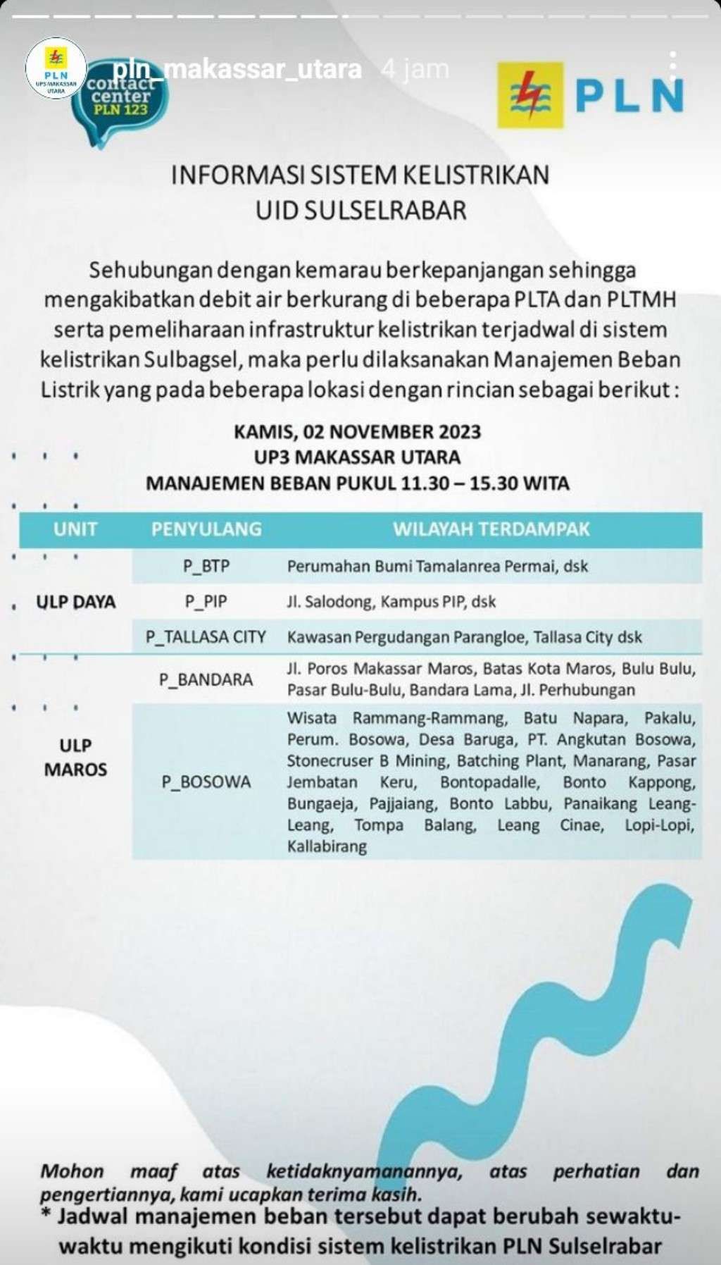Jadwal Pemadaman Listrik di Makassar Hari Ini, 2 November 2023