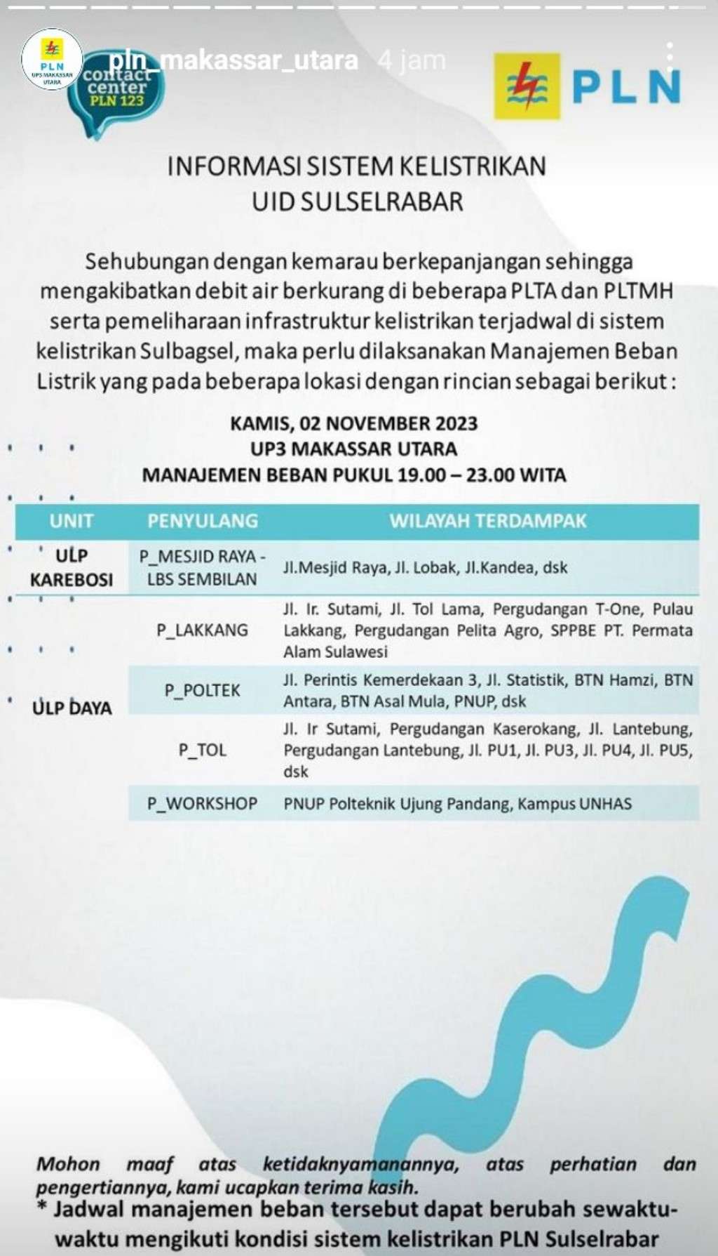 Jadwal Pemadaman Listrik di Makassar Hari Ini, 2 November 2023