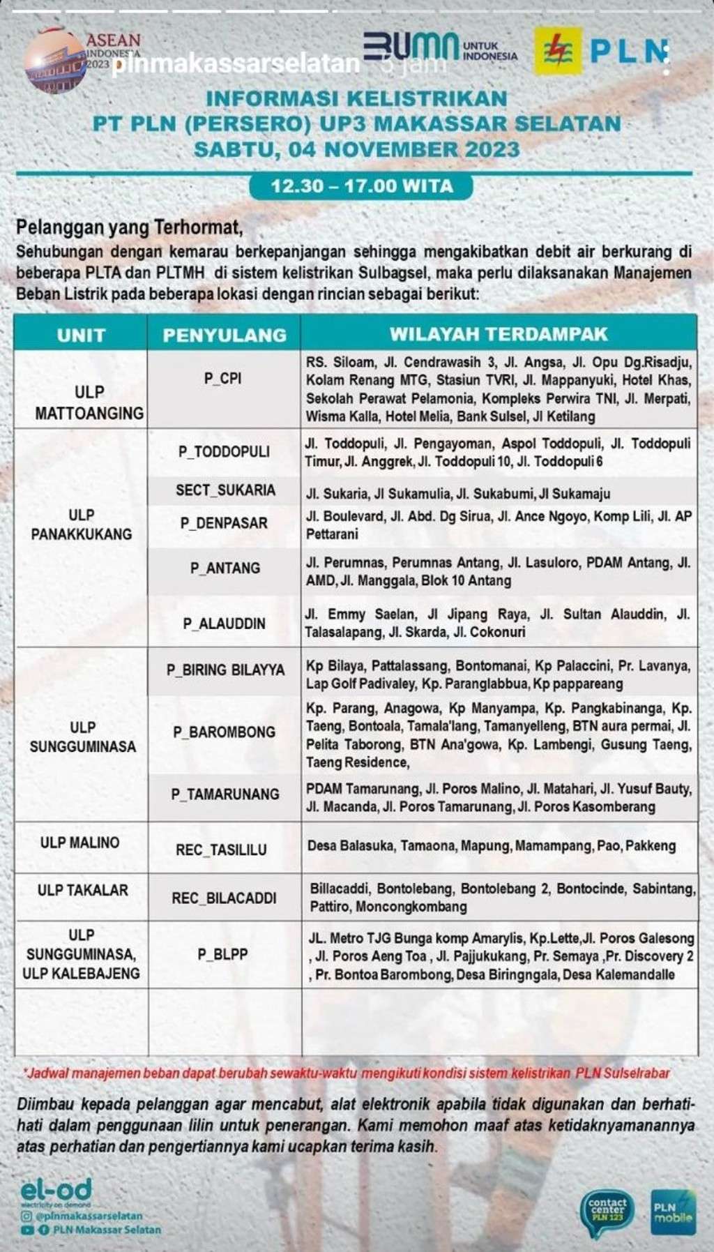 Update Jadwal Pemadaman Listrik di Makassar Hari Ini 4 November 2023, Sampai Jam 12 Malam