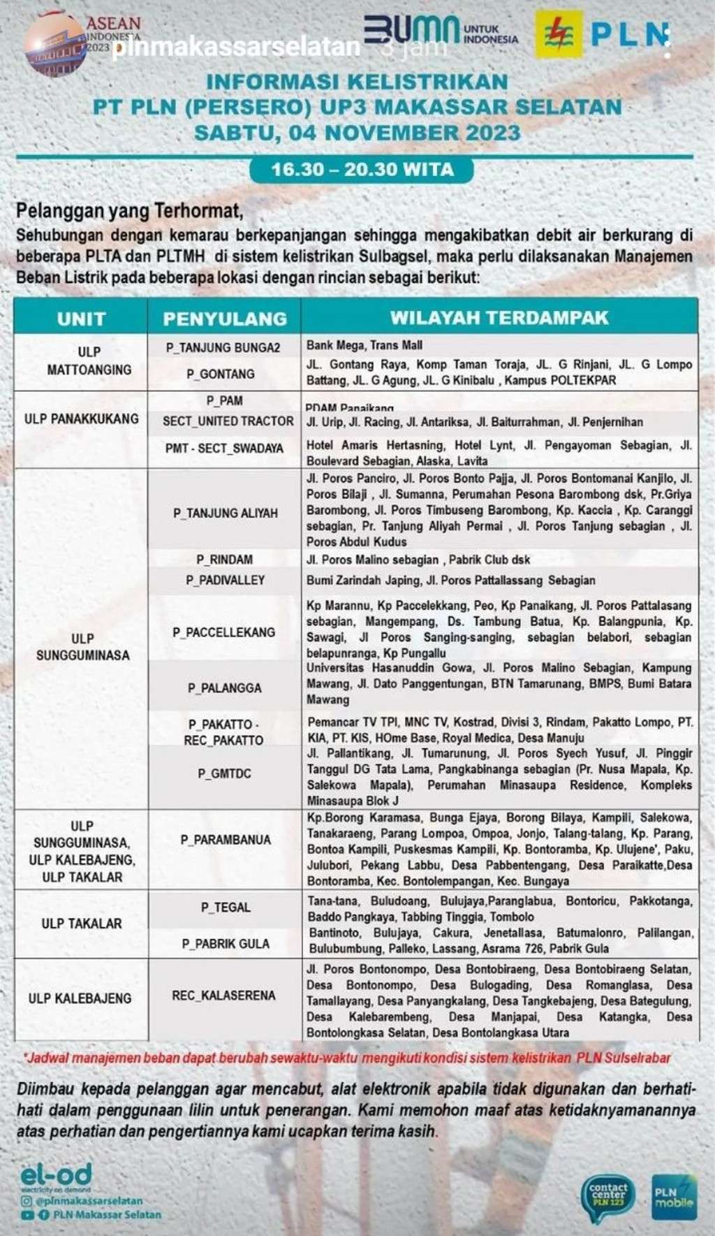 Update Jadwal Pemadaman Listrik di Makassar Hari Ini 4 November 2023, Sampai Jam 12 Malam
