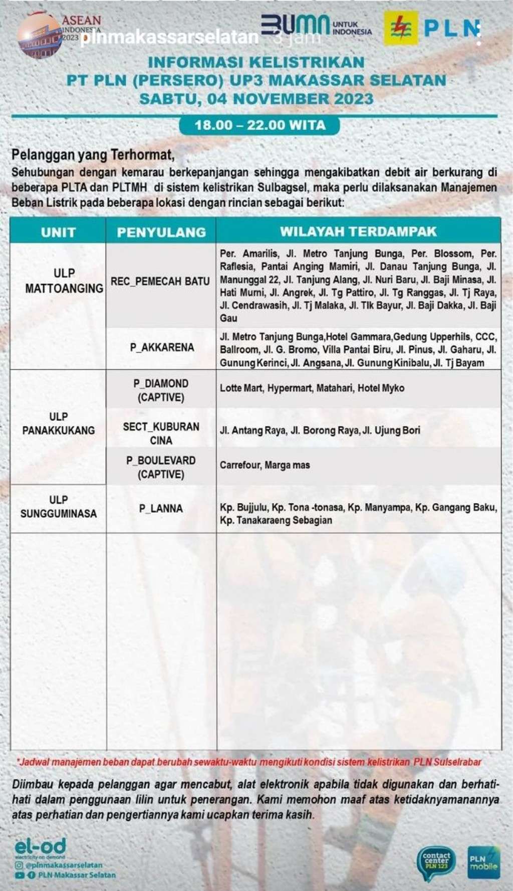 Update Jadwal Pemadaman Listrik di Makassar Hari Ini 4 November 2023, Sampai Jam 12 Malam