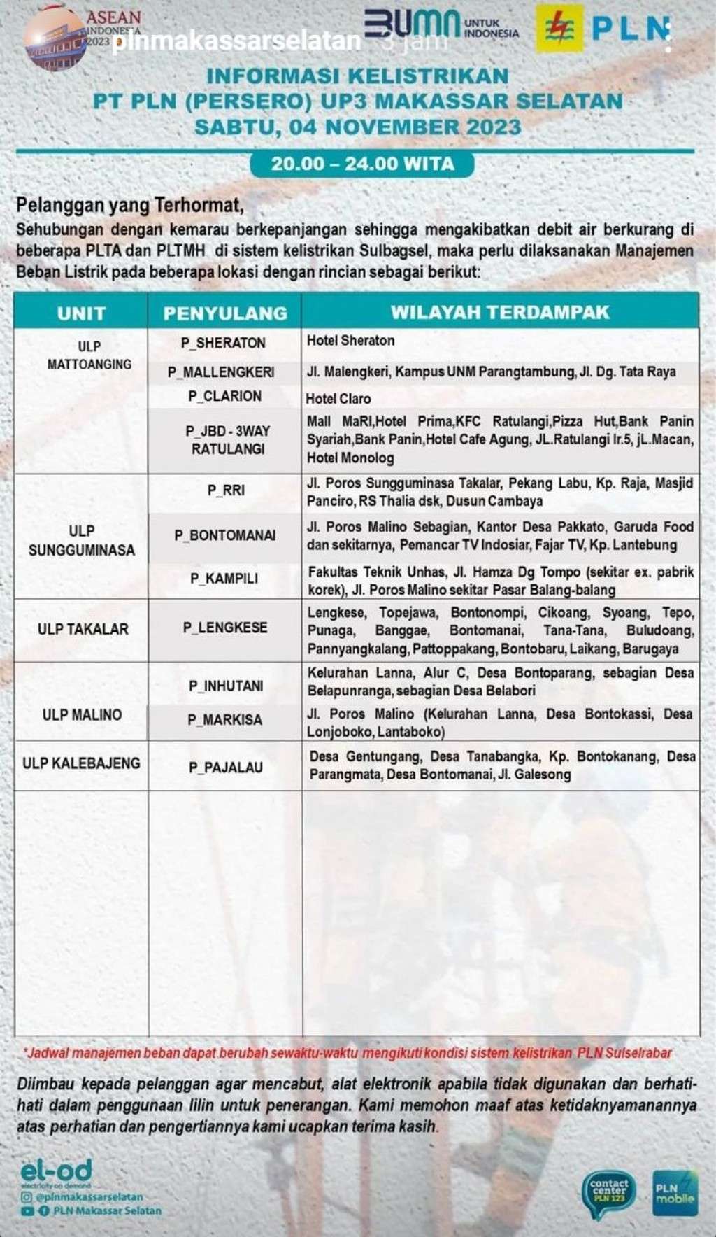 Update Jadwal Pemadaman Listrik di Makassar Hari Ini 4 November 2023, Sampai Jam 12 Malam