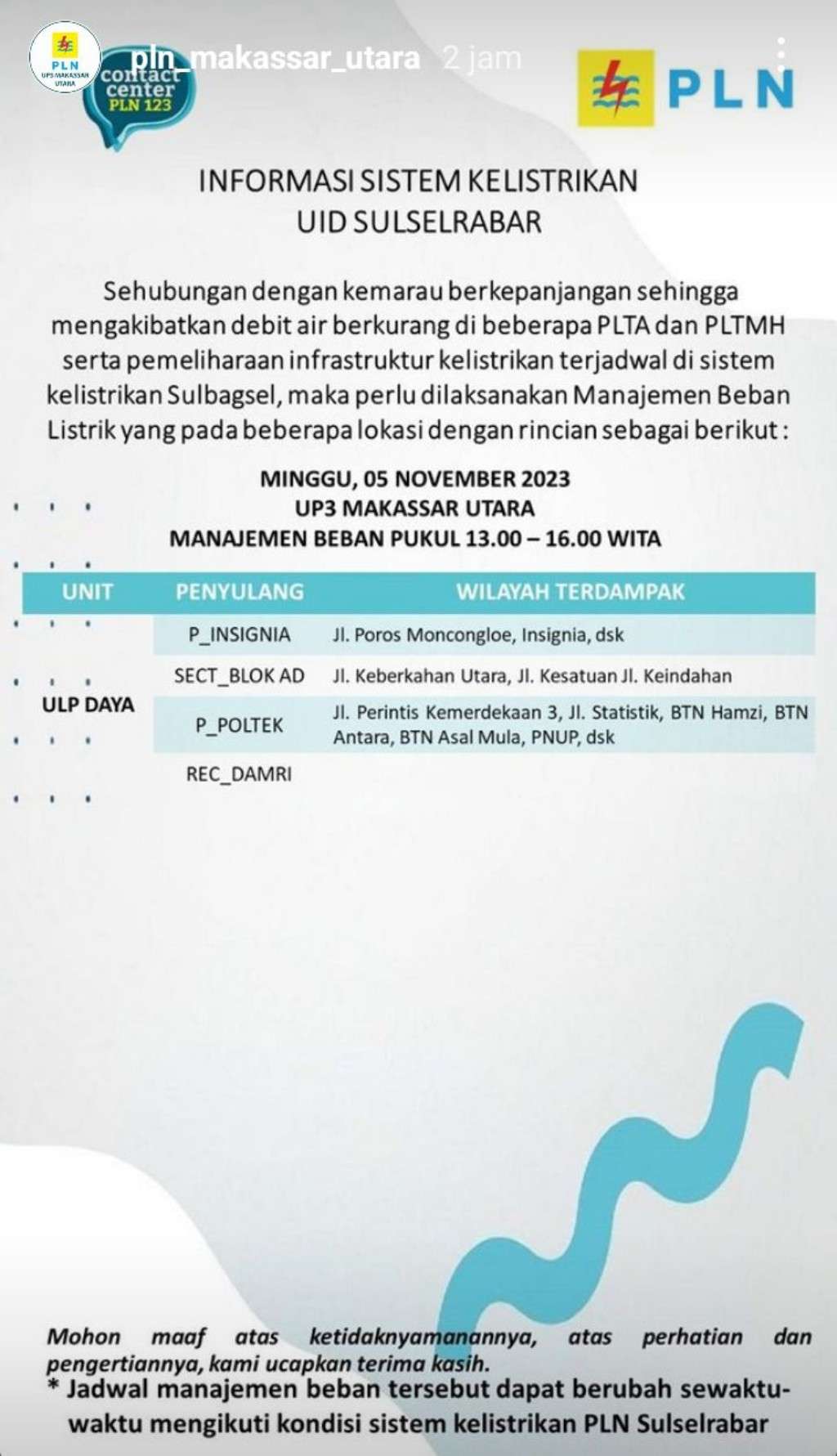 Jadwal Pemadaman Listrik di Makassar Hari Ini, 5 November 2023