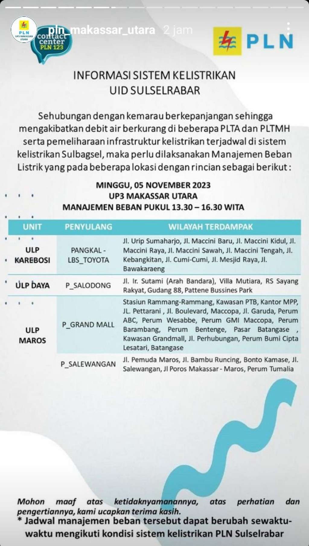 Jadwal Pemadaman Listrik di Makassar Hari Ini, 5 November 2023