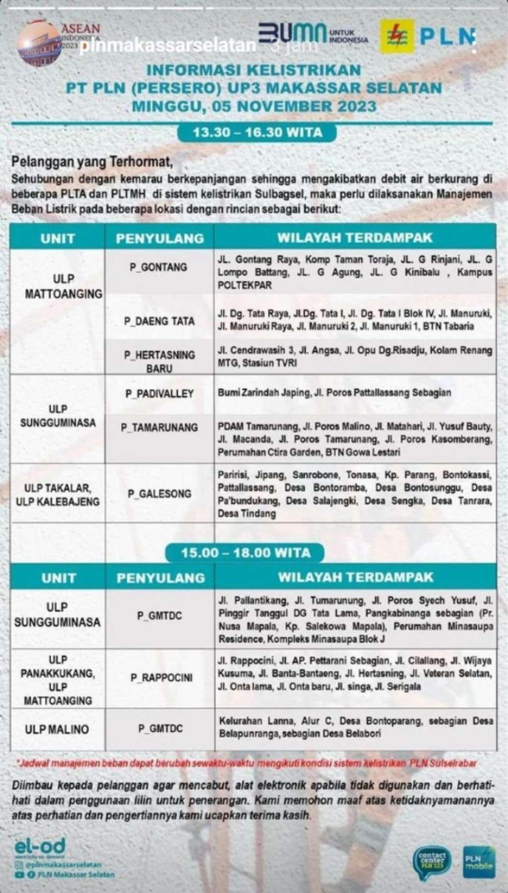 Jadwal Pemadaman Listrik di Makassar Hari Ini, 5 November 2023