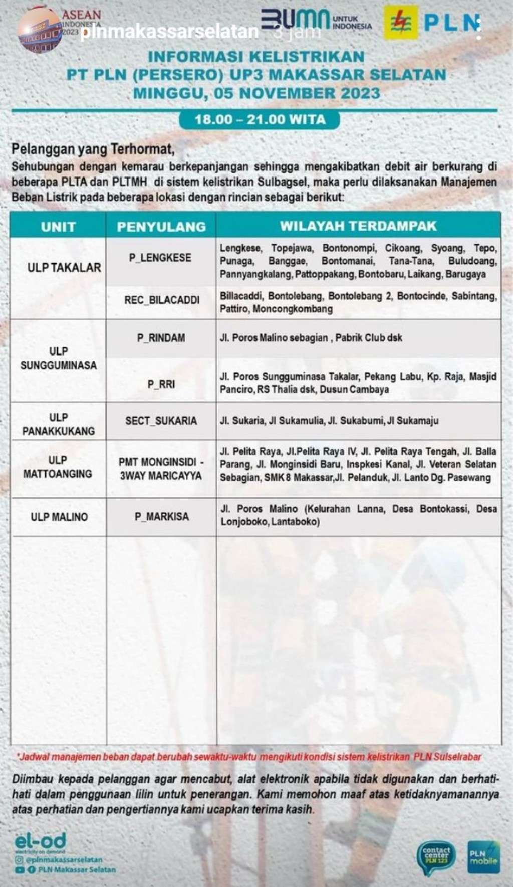 Jadwal Pemadaman Listrik di Makassar Hari Ini, 5 November 2023