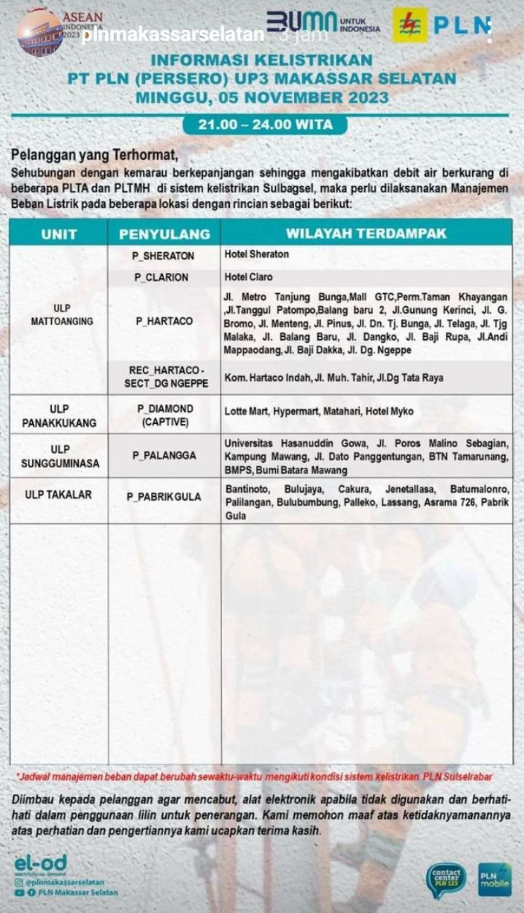 Jadwal Pemadaman Listrik di Makassar Hari Ini, 5 November 2023