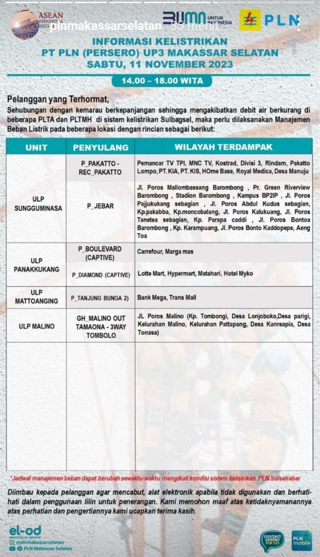 Jadwal Pemadaman Listrik di Makassar Hari Ini, 11 November 2023