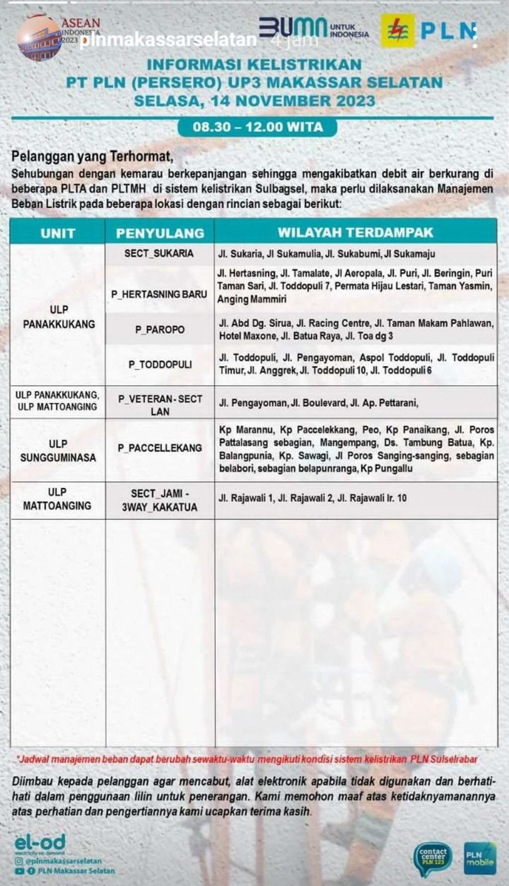 Jadwal Pemadaman Listrik di Makassar Hari Ini, 14 November 2023
