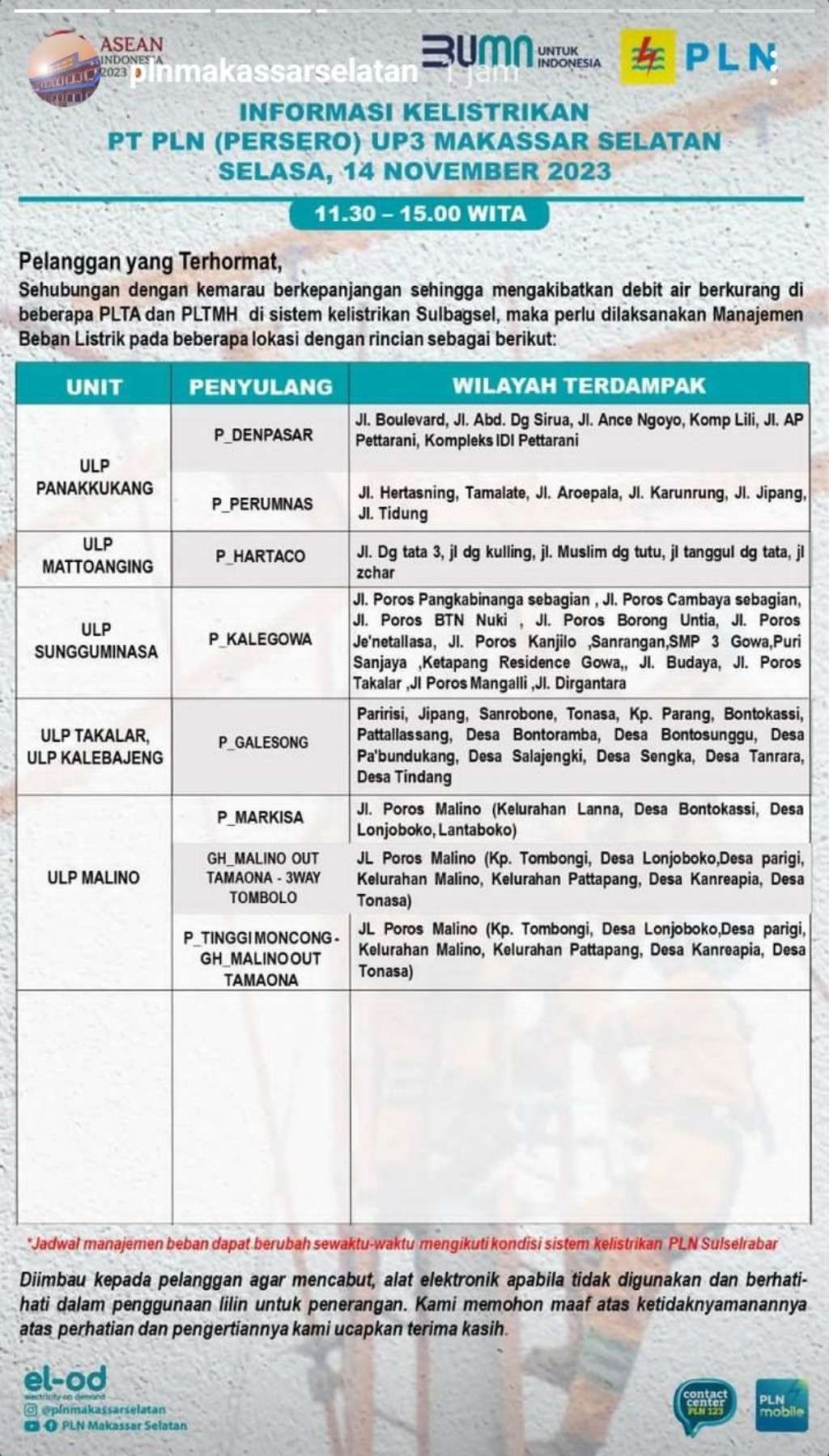 Jadwal Pemadaman Listrik di Makassar Hari Ini, 14 November 2023