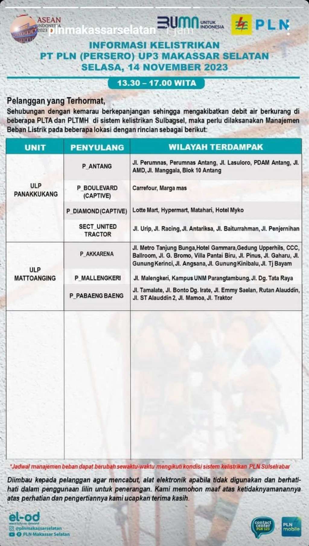 Jadwal Pemadaman Listrik di Makassar Hari Ini, 14 November 2023