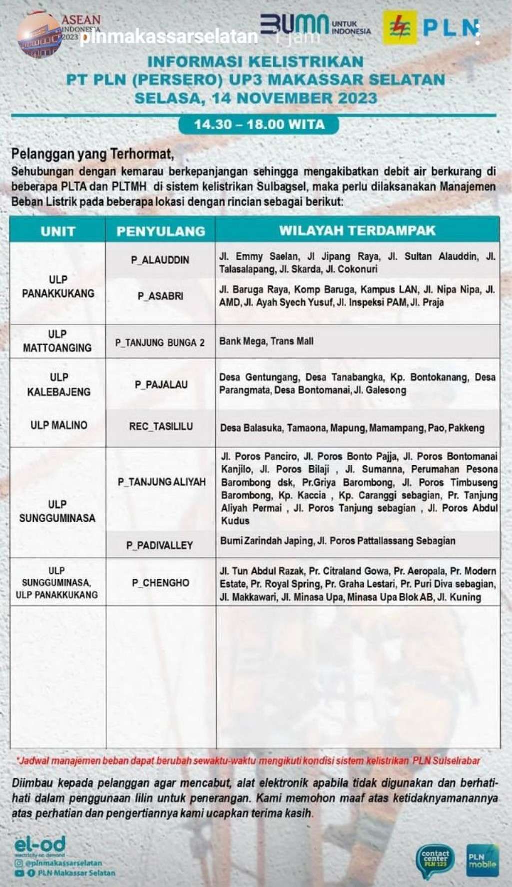 Jadwal Pemadaman Listrik di Makassar Hari Ini, 14 November 2023