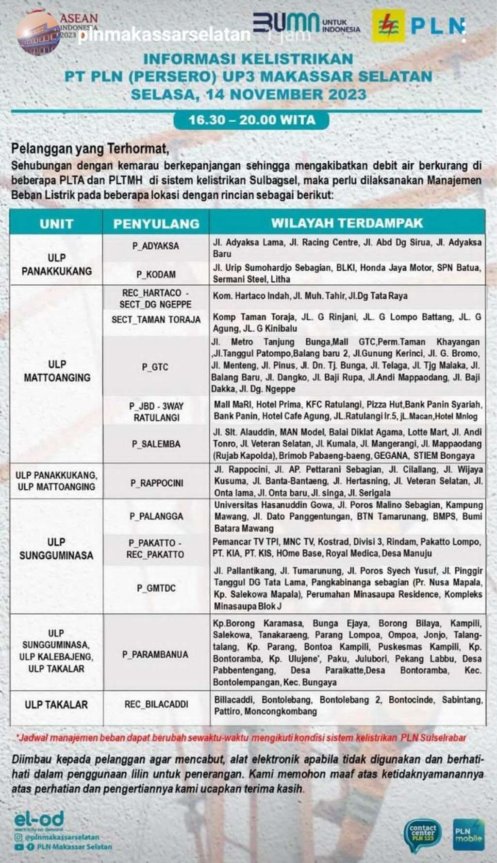 Jadwal Pemadaman Listrik di Makassar Hari Ini, 14 November 2023