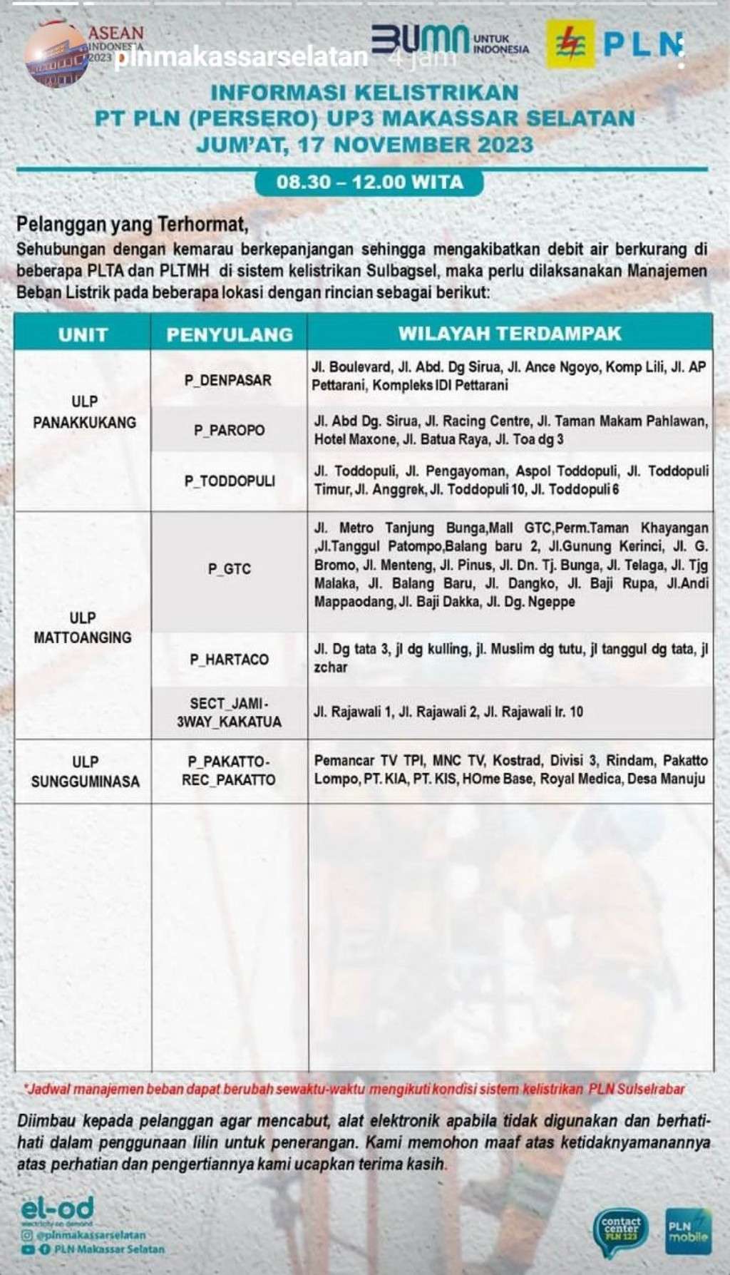 Jadwal Pemadaman Listrik di Makassar Hari Ini, Jumat 17 November 2023