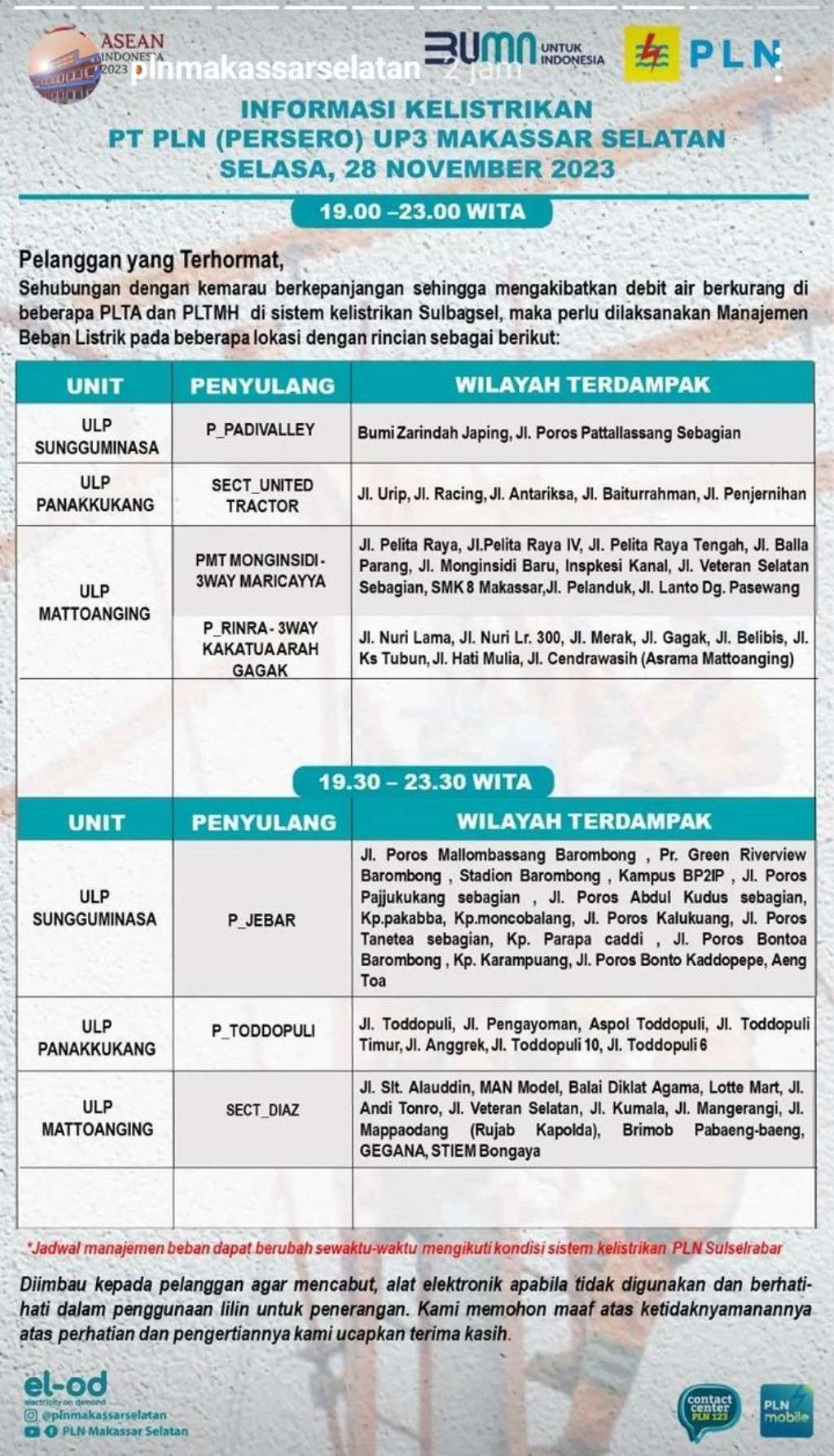 Jadwal Pemadaman Listrik di Makassar Hari Ini, 28 November 2023