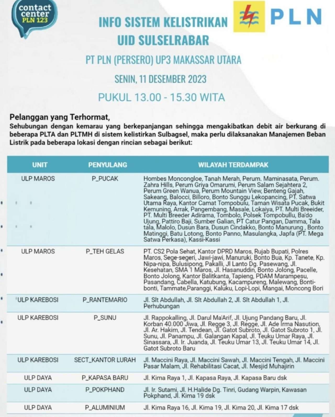 Pemadaman Listrik Masih Terjadi di Sejumlah Wilayah Makassar Utara Hari Senin 11 Desember 2023