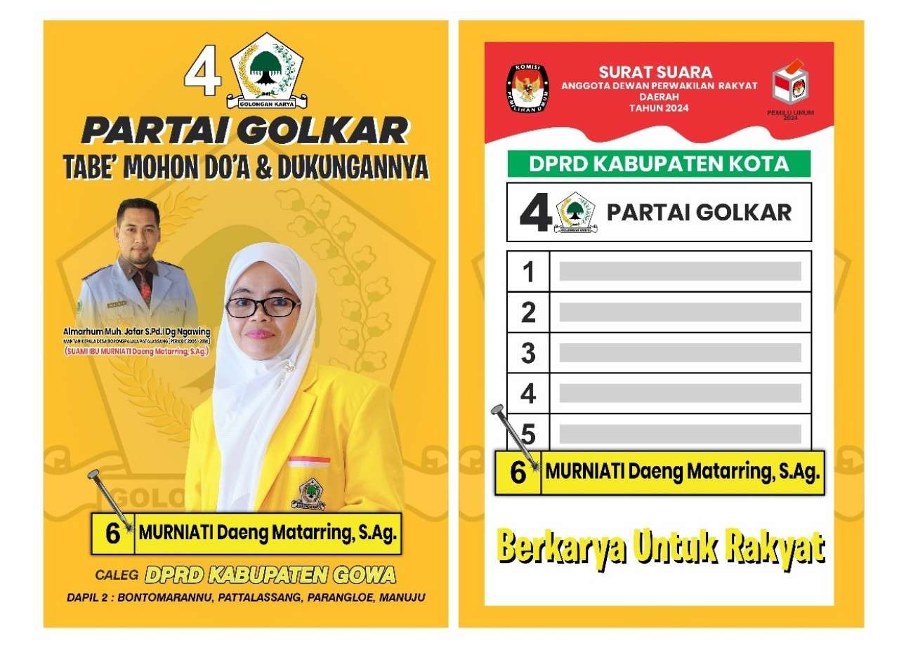 Daftar Lengkap Caleg Golkar Untuk DPRD Gowa Dapil 1 Hingga 7, Ada Dirwil LPPKS BKPRMI Sulsel di Dapil 2