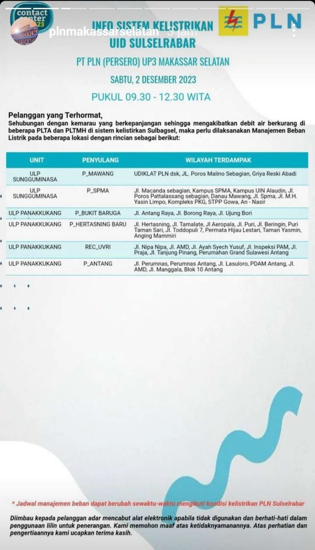 Jadwal Pemadaman Listrik di Makassar Hari Ini, 2 Desember 2023