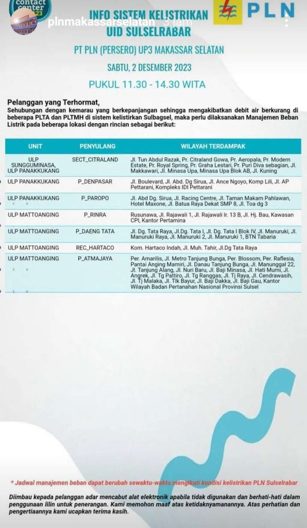 Jadwal Pemadaman Listrik di Makassar Hari Ini, 2 Desember 2023