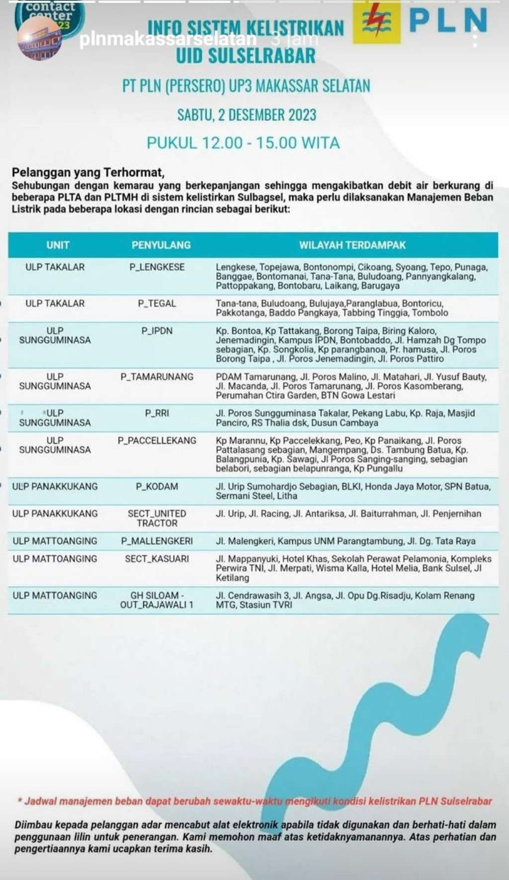 Jadwal Pemadaman Listrik di Makassar Hari Ini, 2 Desember 2023
