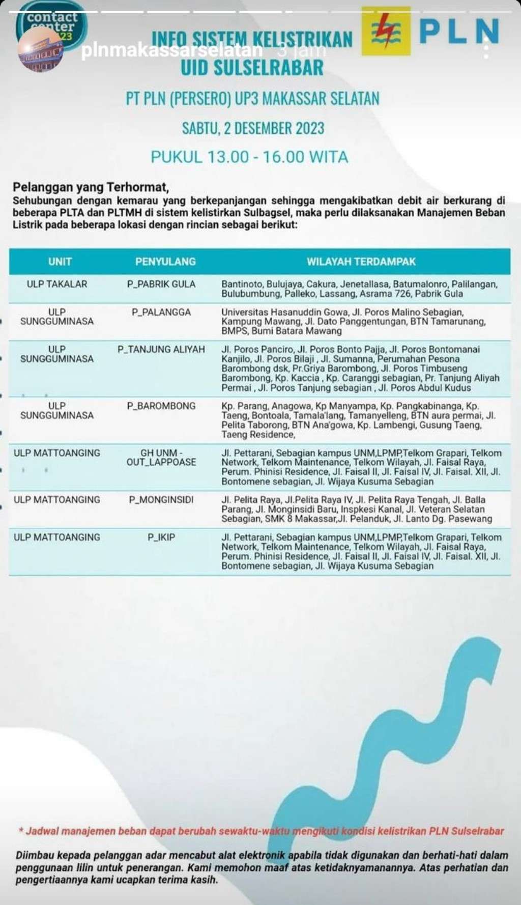 Jadwal Pemadaman Listrik di Makassar Hari Ini, 2 Desember 2023