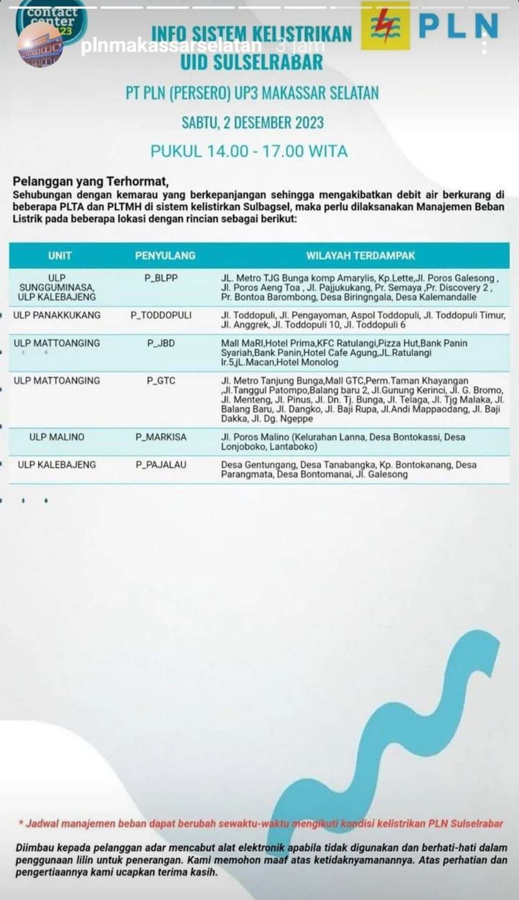Jadwal Pemadaman Listrik di Makassar Hari Ini, 2 Desember 2023