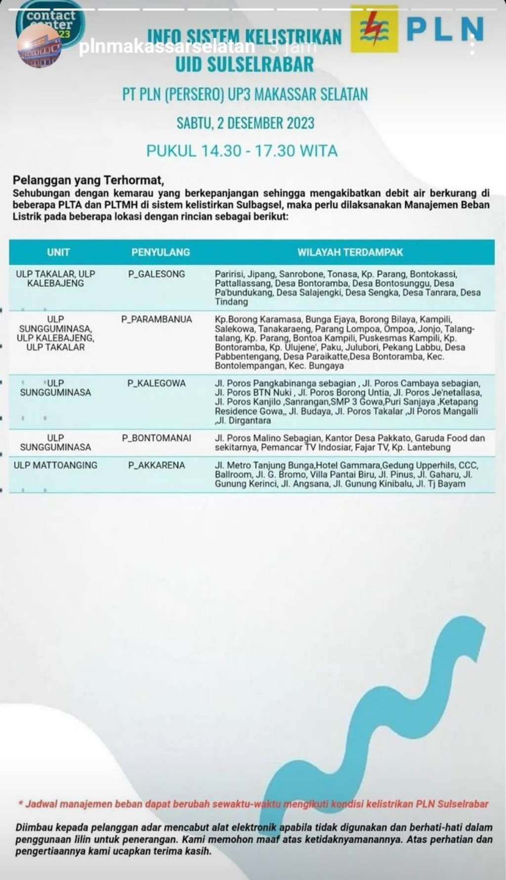 Jadwal Pemadaman Listrik di Makassar Hari Ini, 2 Desember 2023