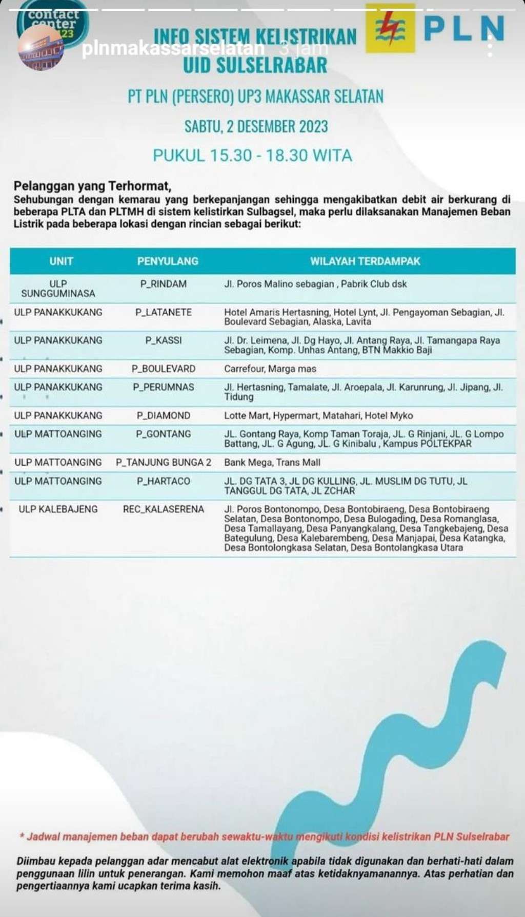 Jadwal Pemadaman Listrik di Makassar Hari Ini, 2 Desember 2023
