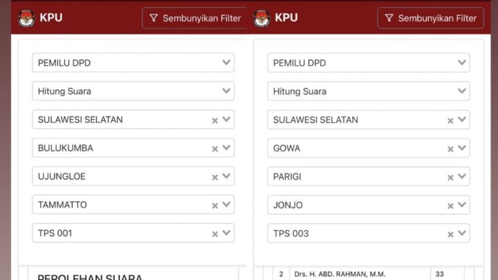 Calon DPD RI Dapil Sulsel