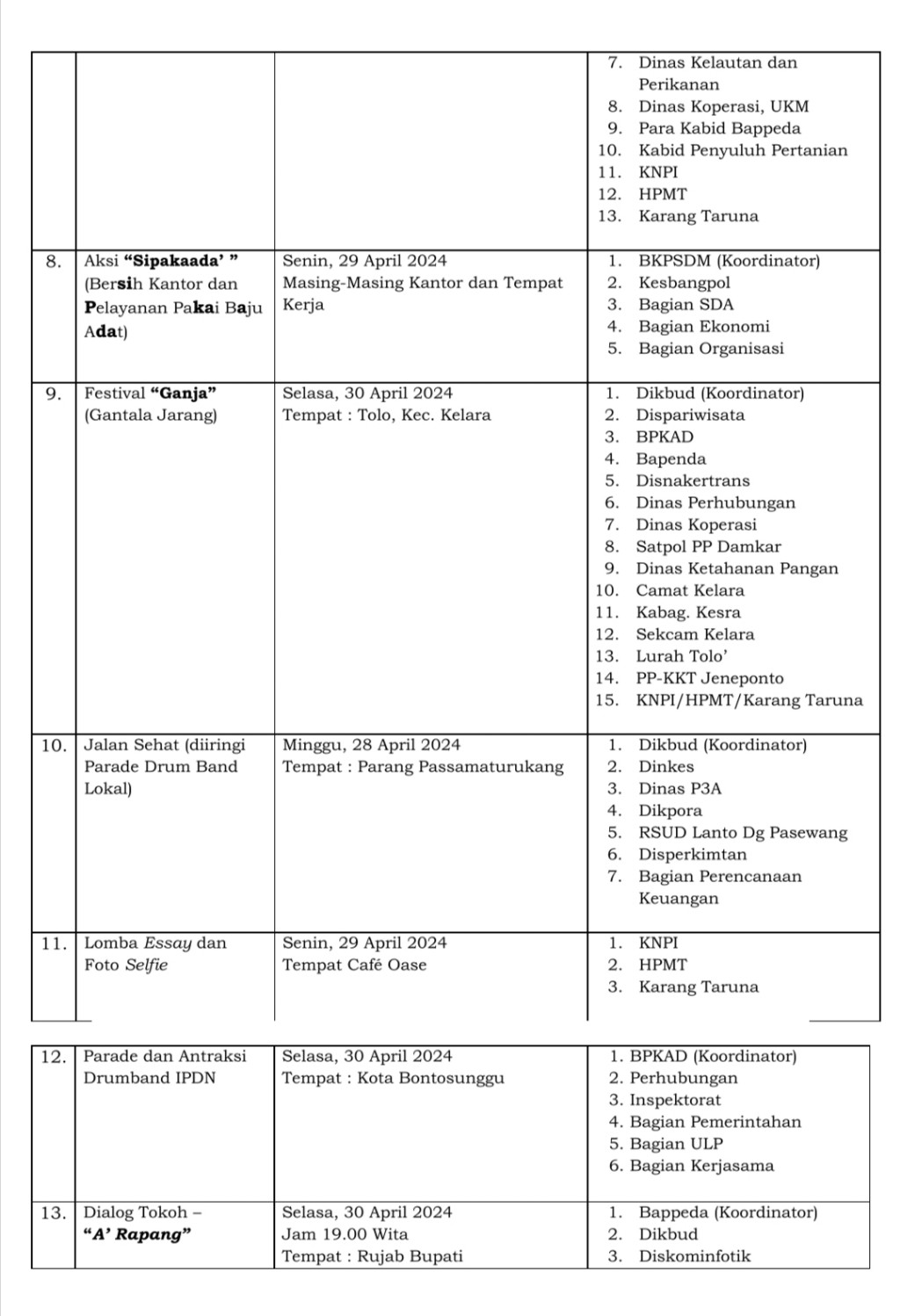 Intip Rundown Acara Peringatan HUT Ke-161 Kabupaten Jeneponto