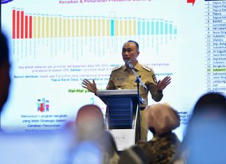 Penanganan Stunting, Pj Gubernur Sulsel Serukan Ayo ke Posyandu dan Puskesmas